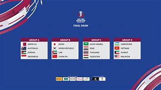 Jadwal Afc U20 Asian Cup 2024 Indonesia