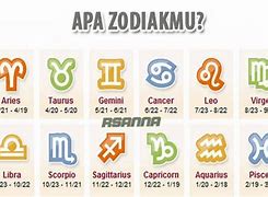 Zodiak 3 Maret 2003